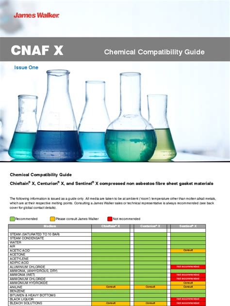 Cnaf X Chemical Compatibility Guide Download Free Pdf Chlorine Sodium Hydroxide