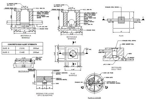 Manhole Plumbing Cad DWG Drawing Free Download Plan N, 43% OFF