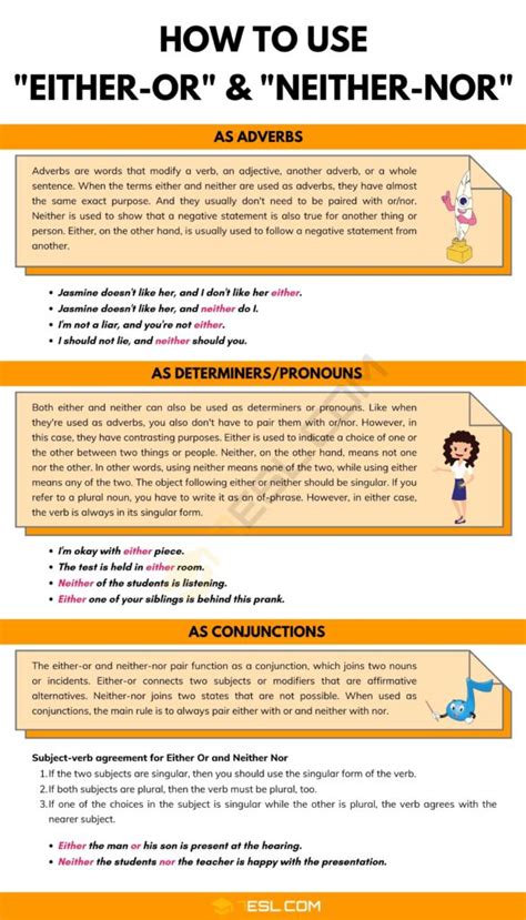 Either Or Vs Neither Nor How To Use Them Correctly • 7esl