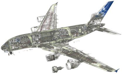 Airbus A380 Cutaway Drawing in High quality