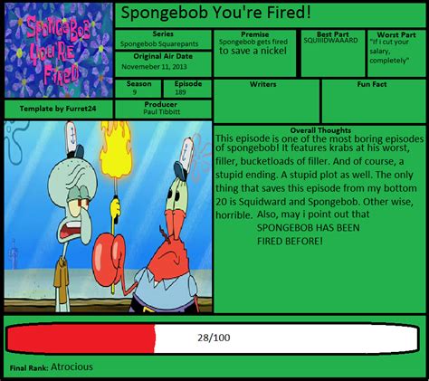 Spongebob You Re Fired Review By Danketoyou On Deviantart