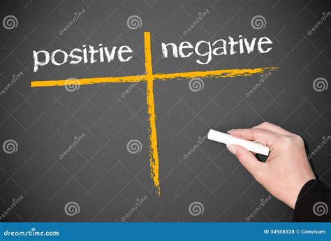 Positive But Not Negative Stock Image | CartoonDealer.com #45626887