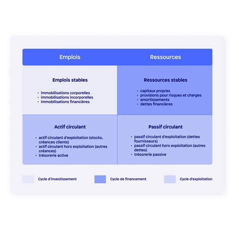 Ntroduire Imagen Formule Ressources Stables Fr Thptnganamst Edu Vn