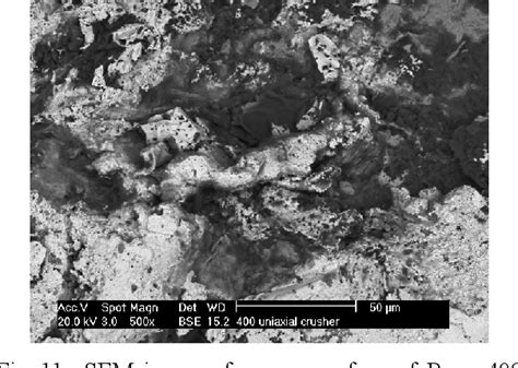 Figure 11 From High Stress Abrasion And Impact Abrasion Testing Of Wear Resistant Steels