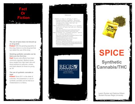 New Drug, Spice, Article