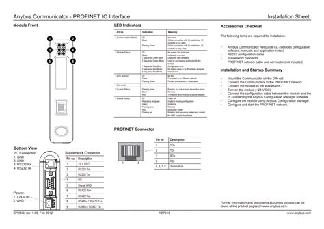 anybusa communicator profinet ab