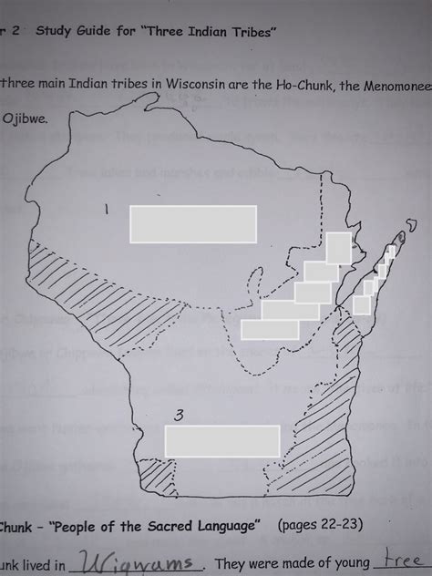 Wisconsin - Indian Tribes Diagram | Quizlet