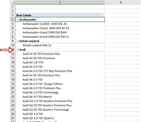 How To Collapse Rows In A Pivot Table In Excel Spreadcheaters