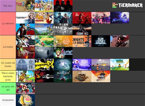 Juegos Que He Jugado En Tier List Community Rankings Tiermaker