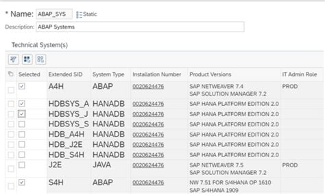 Sap Configuration Validation Inprosec