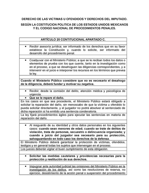 Tarea Derechos Victima E Imputado DERECHO DE LAS VICTIMAS U OFENDIDOS