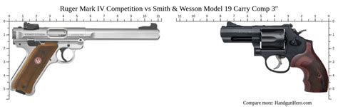 Ruger Mark IV Competition Vs Smith Wesson Model 19 Carry Comp 3 Size