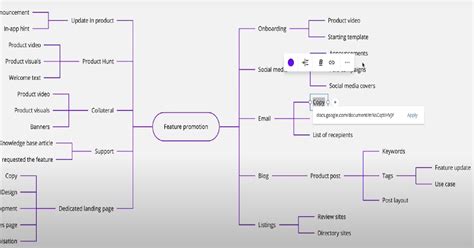 How To Make A Mind Map Miro Vs Edraw