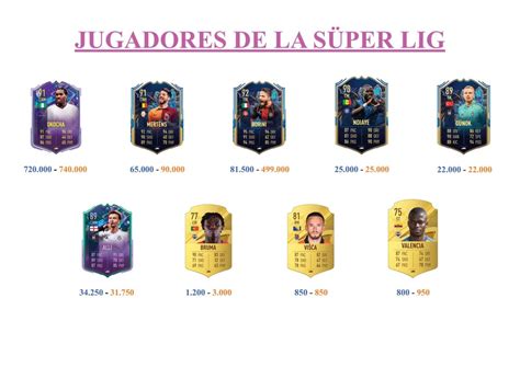 Fifa 23 Guía Para Conseguir A Nathan Redmond Tots