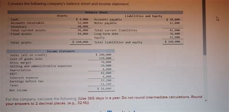 Solved Consider The Following Companys Balance Sheet And