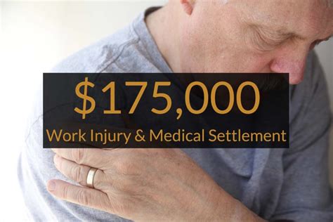 Torn Rotator Cuff Settlement For Injury At Work