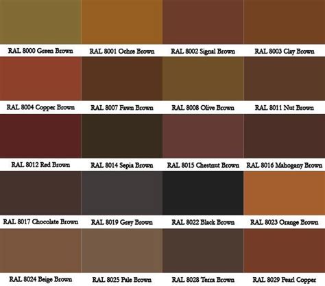 Dark Brown Pantone Color Chart