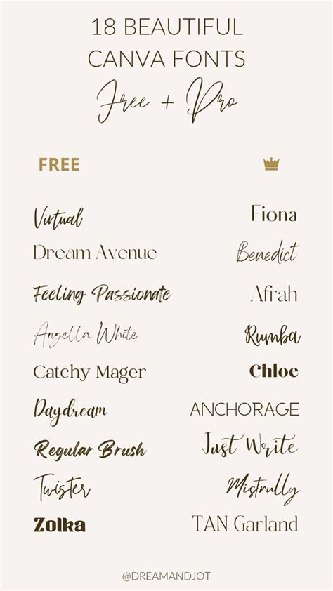 18 Beautiful Canva Fonts Free Pro Dream Jot Best Fonts For