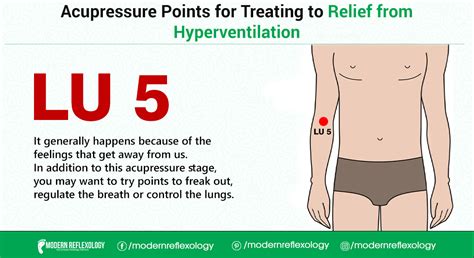 Acupressure Points For Treating Hyperventilate Modern Reflexology