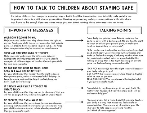 Safe And Unsafe Pictures For Kids