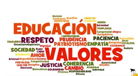 Educación en Valores Educación en valores