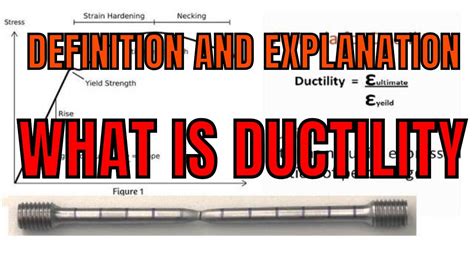 What Is Ductility Definition And Formula Youtube