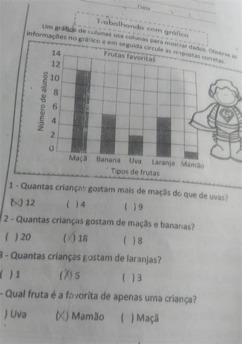 Elabore Um Gráfico De Colunas Os Dados Do Mapa BRAINCP