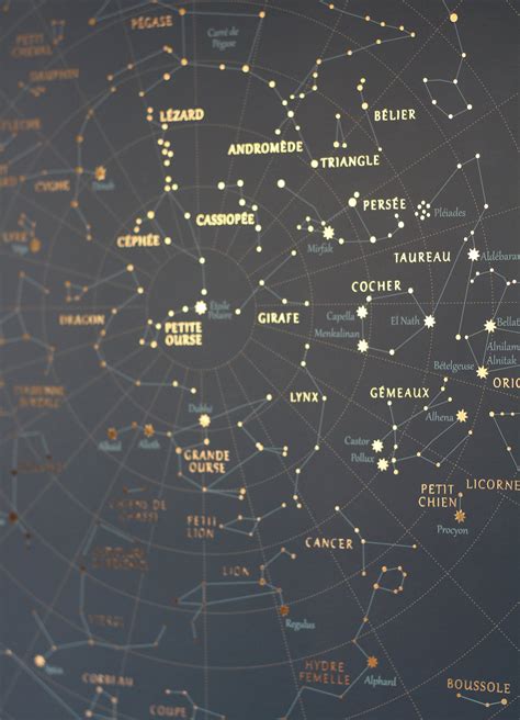 Old Constellation Maps - vrogue.co