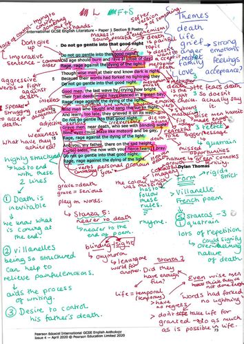 Do Not Go Gentle Annotations - Dylan Thomas | Teaching Resources