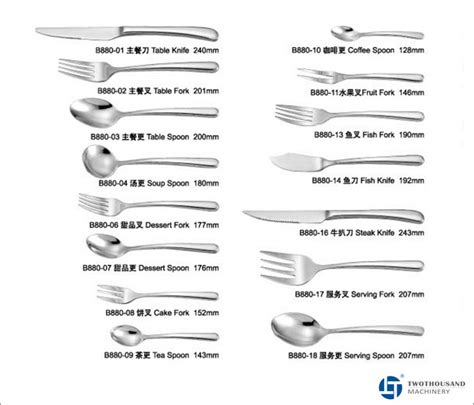 Stainless Steel Flatware Set - Knife, Fork and Spoon B880 Chinese ...