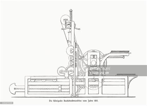 Highspeed Steampowered Printing Press By Koenig Woodcut Published 1900