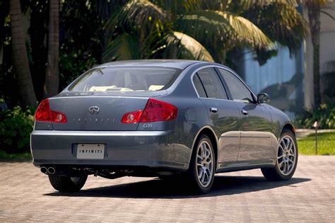 2006 Infiniti G35 Gallery 65151 Top Speed