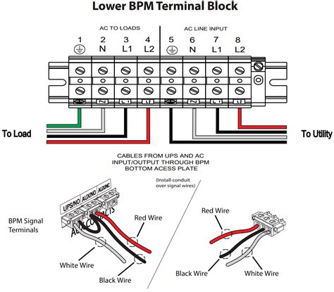 Eaton Bypass Power Module User Guide