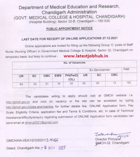 GMCH Staff Nurse Recruitment 2021 Chandigarh GMCH Staff Nurse Vacancy