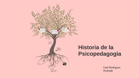 Historia De La Psicopedagogia By Liset Rodriguez Andrade On Prezi