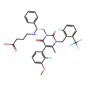 Elagolix | Uses, Brand Names, Mechanism Of Action