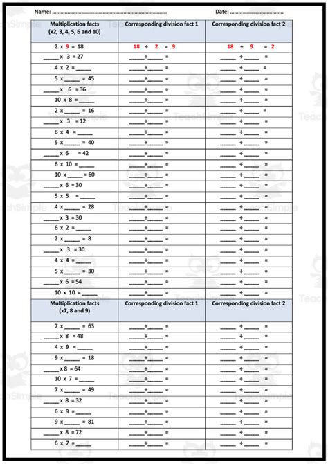 Cool Math Quips Activity The Cartesian Plane Quadrant 1 By Teach Simple