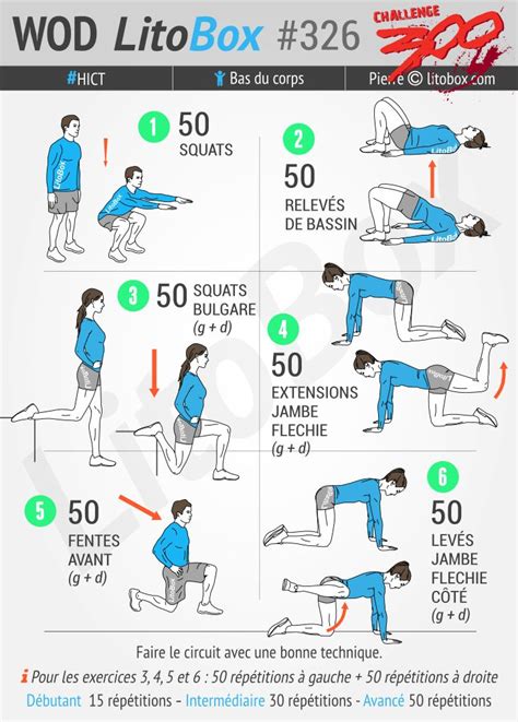 Exercice Fessier Et Cuisse Femme Muscu Maison