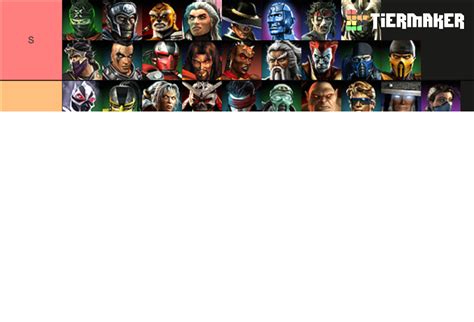 Mortal Kombat: Armageddon Tier List (Community Rankings) - TierMaker