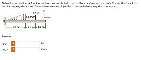 Solved Determine The Reactions At A For The Cantilever Beam Subjected