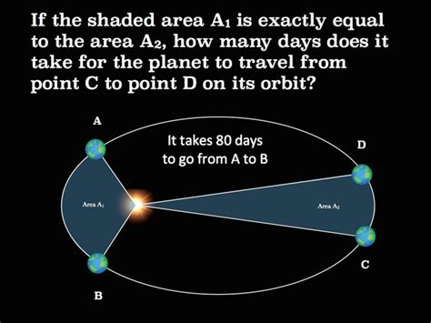 Chapter Phys Descriptive Astronomy