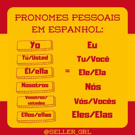 Pronomes Demonstrativos Em Espanhol REVOEDUCA