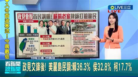 政見會後民調首曝光 賴蕭配36 3 居首 侯康配32 8 緊追其後 柯盈配17 7 居末位 賴礦工房舍被說違建 金礦博物館小編 無法接受│主播 柯佩瑄│【live大現場】20231221│三立