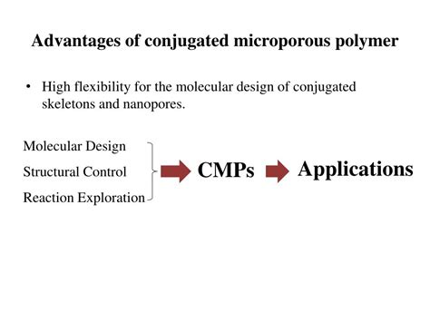 PPT Conjugated Microporous Polymers Design Synthesis And