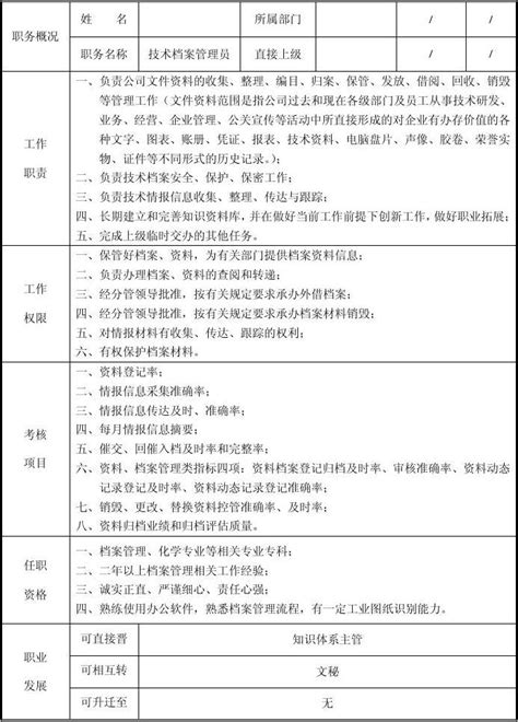 技术档案管理岗位说明书 Word文档在线阅读与下载 无忧文档