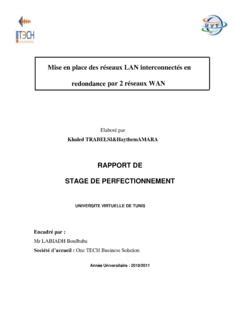 RAPPORT DE STAGE DE PERFECTIONNEMENT Rapport De Stage De