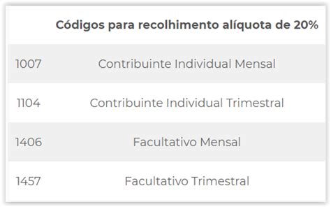 Blog De Rosangela Costa Previdenciariando Did Tica De Estudo