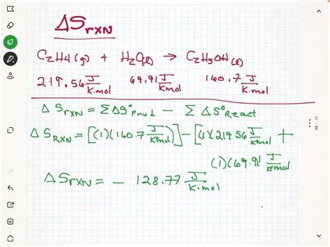 Solved Calculate The Standard Entropy Δ𝑆∘rxn Of The Reaction At 250