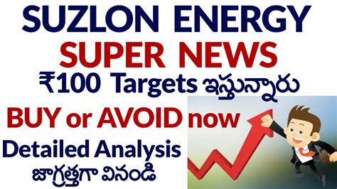 Suzlon Energy Share Breaking News Suzlon Energy Share Price Target