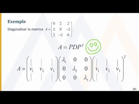 Diagonalisation de matrices symétriques YouTube